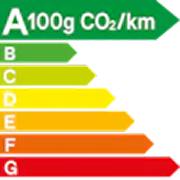 MG3 HYBRID +